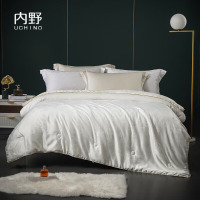 内野(UCHINO) 雪柔蚕丝被 HU-HY03B04 200**230cm