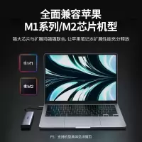 绿联Type-C扩展坞雷电拓展坞HDMI转接头USB分线器读卡器通用苹果MacBookAiriPad华为笔记本电脑转换器