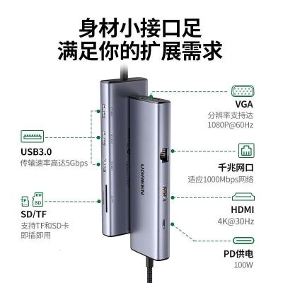 绿联Type-C扩展坞USB-C转HDMI雷电4拓展坞网线转接头1.5m延长线hub读卡适用苹果15华为笔记本电脑ipa