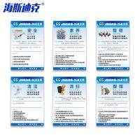 海斯迪克HKT-636S管理标识牌单位:个