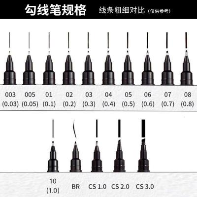 三菱(uni)PIN-05-2000.5mm中性笔(计价单位:支)黑色