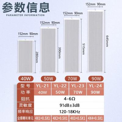 先科40W户外蓝牙防水音柱40W单位:个