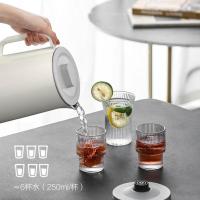 美的SH15NSWG01电水壶1.5L单位:台