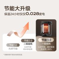 美的MK-SP03-VI电水瓶5L单位:台