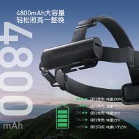 莱德雷神 H7R Core DC3.7V 12.5W 充电锂电池 LED 65h 1000lm IP67 头灯 