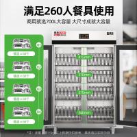 圣托 YTD1000-R2 密胺餐具消毒柜 [R2-双]密胺款-四层架 单位:台