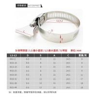 海斯迪克 HKYC-10 304不锈钢带手柄卡箍 美式带扳手喉箍 固定卡扣强力抱箍 多功能接头 72-85mm