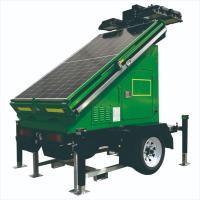 炽翼 CHY-DT01 1200w 24v IP65续航时间≧12h 升降高度≧9m 自动化太阳能储电照明一体化灯塔 (