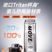 苏泊尔(SUPOR) 弹盖运动塑料杯tritan大容量便携杯子 KCP75LY20动感黑 750ML