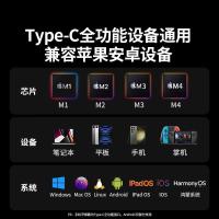 绿联Type-C扩展坞通用苹果电脑转换器笔记本拓展坞ipadPro分线器USB转接头HDMI线sd读卡