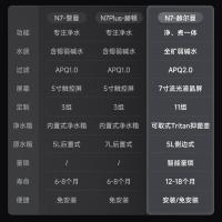 碧云泉N7赫尔曼弱碱冲泡煮茶吧机养生壶台式免安装净水器家用智能即热直饮水净饮机RO反渗透过滤一体机