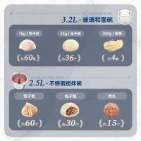 摩飞电器绞肉机和面机家用套娃绞馅碎肉一体机多功能搅拌料理机揉面机大容量双杯配置3.2L+2.5L