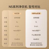 碧云泉N5弱碱含锌净水器家用净饮机台式免安装加热净化过滤反渗透矿物质茶饮机桌面N5-巴洛:典藏版