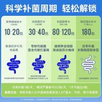 万益蓝WonderLabS100益生菌菌群管理法成人提代益生菌燃粉脂谢10瓶