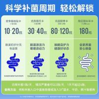 万益蓝WonderLab小蓝瓶益生菌10瓶*2肠胃成人益生菌3.0