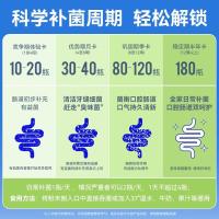 万益蓝WonderLab口香口腔益生菌口香益生菌粉口臭口气清新30瓶