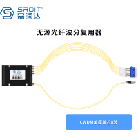 SRDIT(森润达)WDM无源光纤波分复用器ABS光纤倍增器CWDM粗波分DWDM密集波分插片式光分路器 CWDM8波