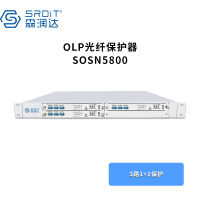 SRDIT(森润达) SOSN5800主备光纤自动倒换OLP光纤线路保护设备(3路)