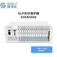 SRDIT(森润达) SOSN5800主备光纤自动倒换OLP光纤线路保护设备(15路带网管)
