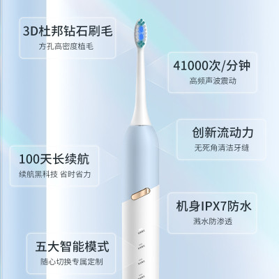 海尔(Haier)冲牙器便携洗牙器 KP-H201