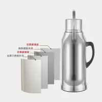 F·R FR Commodity Easy Remembered520Y 一把手不锈钢 2L含内胆(计价单位:个)