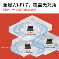 TP-LINK全屋WiFi7子母路由器BE3600分布式三只装K75千兆无线双频2.5G网口别墅大户型易展即插即用