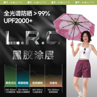 蕉下(beneunder)防紫外线三折倍护黑胶晴雨伞防晒伞野花BM398桃涧