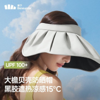 蕉下(beneunder)遮阳帽子黑胶贝壳防晒帽女防紫外线大檐太阳帽空顶帽BM532灰