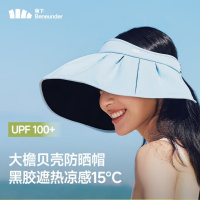 蕉下(beneunder)遮阳帽子黑胶贝壳防晒帽女防紫外线大檐太阳帽空顶帽BM532蓝