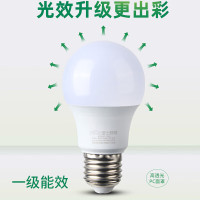 雷士照明(NVC)LED灯泡球泡家用商用大功率节能14瓦暖白4000K[一级能效]