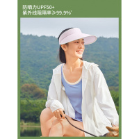 蕉下(beneunder)杨幂同款遮阳帽防晒帽女空顶帽夏季新款帽子防紫外线户外UL56924 奶兮紫