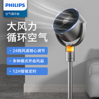飞利浦空气循环扇电风扇落地扇直流变频轻音台立两用智能语音遥控定时换气扇对流涡轮扇 ACR3244CFV