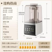 小熊(Bear)家用破壁机可拆刀洗1.5L轻音榨汁机辅食机豆浆机全自动免煮3-4人免洗破壁机G12F8