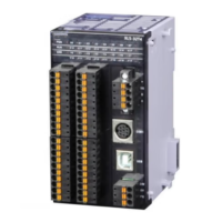 薄型PLC XL5E-32T