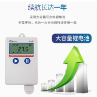 建大仁科-USB型温湿度记录仪-COS-04-X-货期一周-一年质保