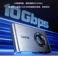 绿巨能 R501 USB/Type-C读卡器3.2高速4.0