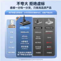 绿巨能 LJN-SM073 戴森Dyson电池V8吸尘器充电锂电池 货期1周