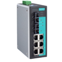 摩莎-交换机-ESD-408A-MM-SC-货期二周-壹年保固