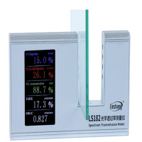 LINSHANG LS182光学透过率测量仪H货期1周 维保1年