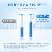 蓝月亮 10001473 洗衣液 深层洁净薰衣草1kg瓶装+1kg*2袋装