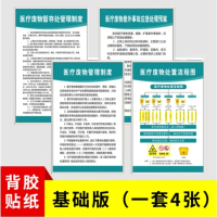 医疗废物管理规章制度牌上墙垃圾分类处理处置流程图标识牌 基础4张pp 40x60cm