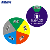 海斯迪克 HK0012 亚克力设备状态牌 圆形分区转盘 五分区(停机 待机) 6 cm