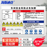 海斯迪克 HKQL-16 车间安全风险点告知牌 30cm*40cm