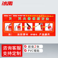 冰禹 BYlf-68 PVC消防标识牌 灭火器使用方法35*18cm(2张)