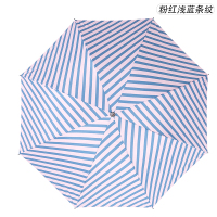 尼诺里拉NINORIVA 斜纹金胶三折晴雨伞NG0315.