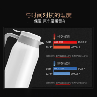 贝洛可 波尔蒂旅行真空保温杯BK016.