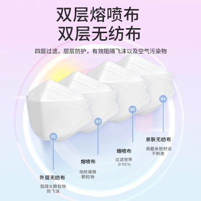 海氏海诺 N95医用防护口罩 灭菌级 柳叶形独立包装30支/盒 防细菌飞沫成人男女通用[独立包装]