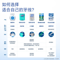 佳洁士欧乐B专业洁齿牙线卷劲爽深洁40m可用100次细滑扁线便携护龈