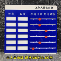 谋福-CNMF 亚克力岗位牌工位人员去向牌亚克力定制在岗指示状态(六位人员去向牌)
