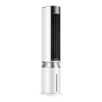 美的(Midea)空调扇冷风扇 AAF12PX家用节能遥控制冷加湿空气移动扇负离子净化